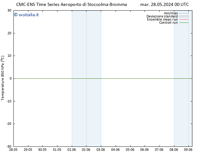 Temp. 850 hPa CMC TS mer 05.06.2024 12 UTC