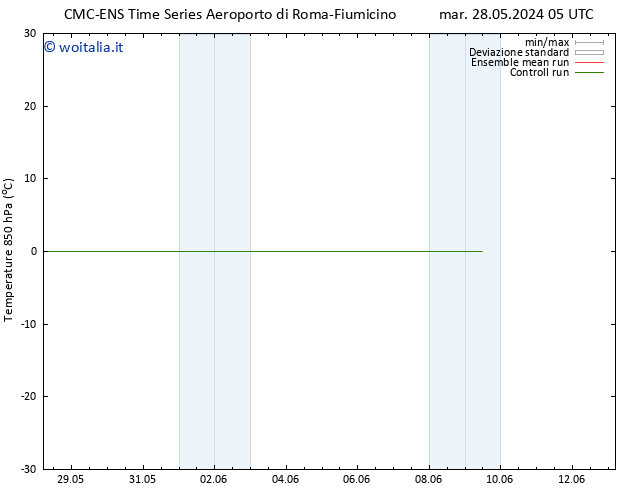 Temp. 850 hPa CMC TS mer 29.05.2024 23 UTC