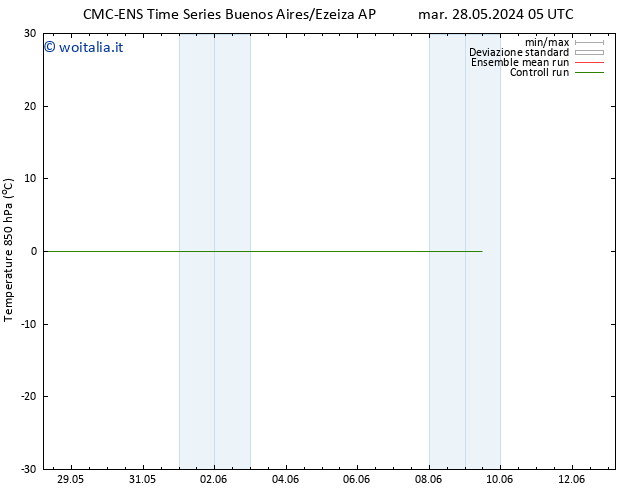 Temp. 850 hPa CMC TS gio 30.05.2024 05 UTC