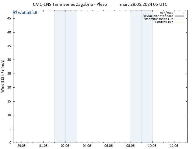 Vento 925 hPa CMC TS ven 31.05.2024 17 UTC