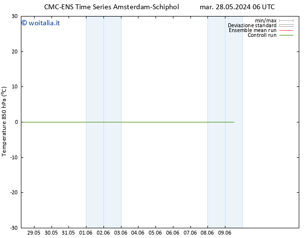 Temp. 850 hPa CMC TS mer 29.05.2024 06 UTC