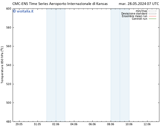 Height 500 hPa CMC TS mar 28.05.2024 19 UTC