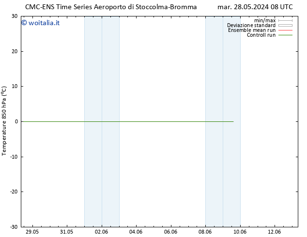 Temp. 850 hPa CMC TS dom 02.06.2024 02 UTC