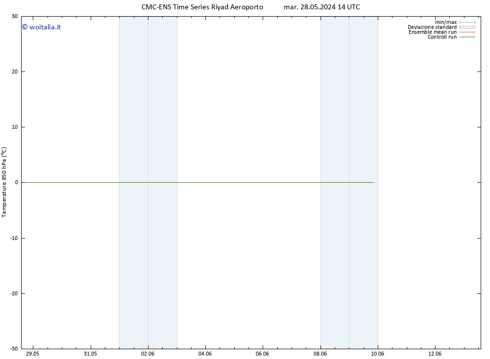 Temp. 850 hPa CMC TS mar 04.06.2024 02 UTC