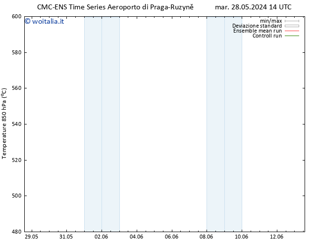 Height 500 hPa CMC TS sab 08.06.2024 02 UTC