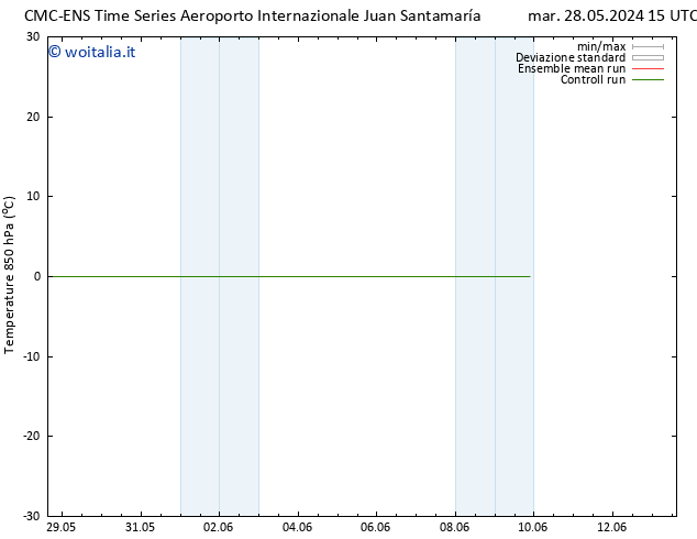 Temp. 850 hPa CMC TS lun 03.06.2024 15 UTC