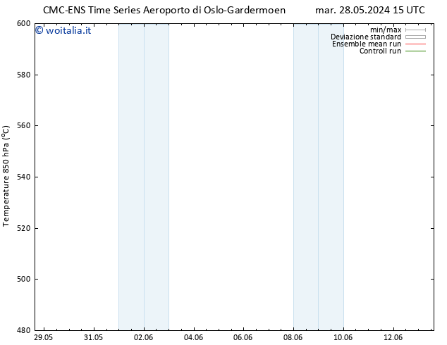 Height 500 hPa CMC TS mer 29.05.2024 15 UTC