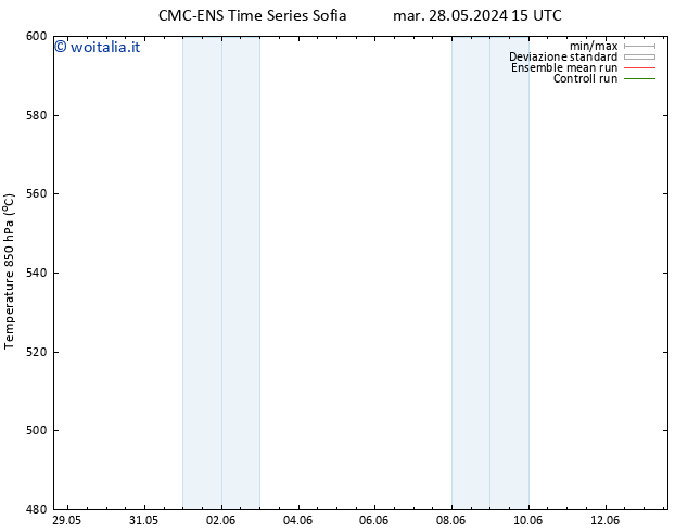 Height 500 hPa CMC TS mer 29.05.2024 15 UTC