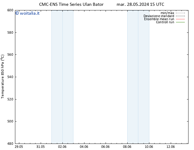 Height 500 hPa CMC TS mar 04.06.2024 03 UTC