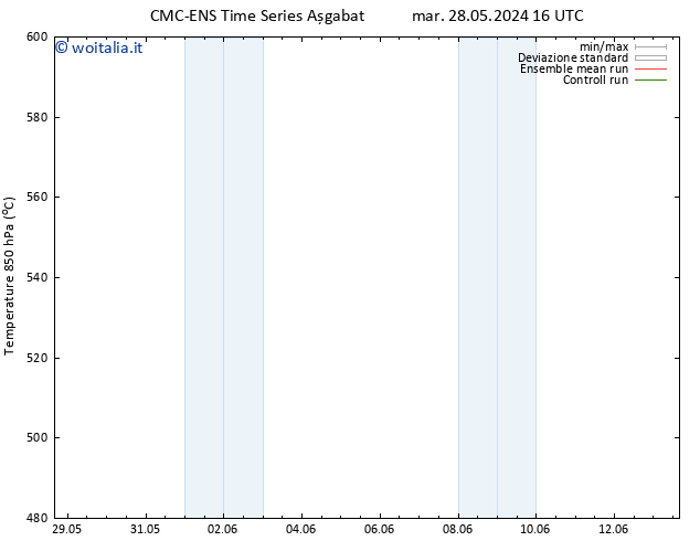 Height 500 hPa CMC TS mer 05.06.2024 16 UTC