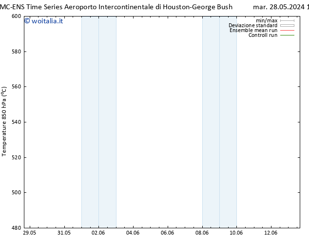Height 500 hPa CMC TS mer 29.05.2024 16 UTC