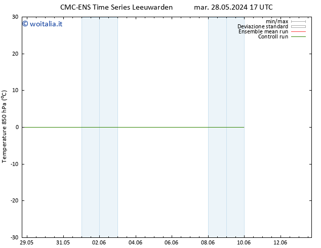 Temp. 850 hPa CMC TS mer 29.05.2024 17 UTC