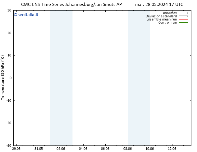 Temp. 850 hPa CMC TS mer 29.05.2024 11 UTC