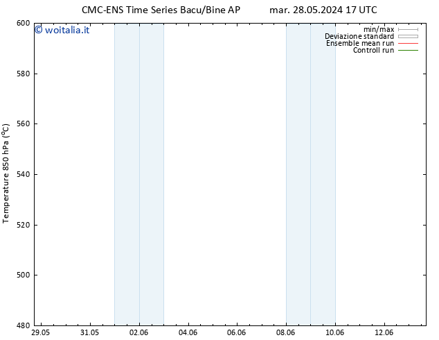 Height 500 hPa CMC TS mer 05.06.2024 17 UTC
