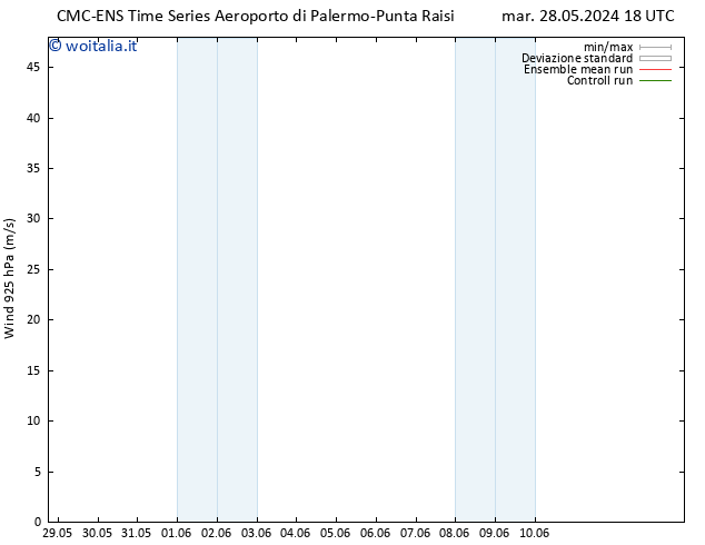 Vento 925 hPa CMC TS mer 29.05.2024 12 UTC