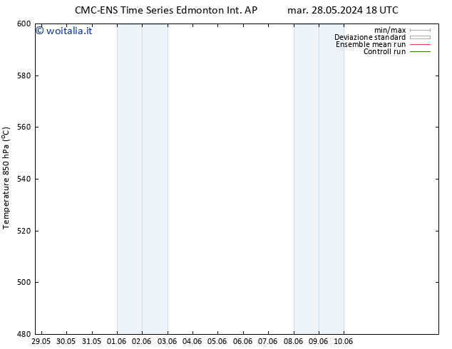 Height 500 hPa CMC TS sab 01.06.2024 06 UTC