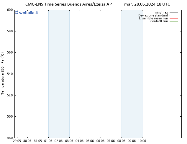 Height 500 hPa CMC TS lun 03.06.2024 06 UTC