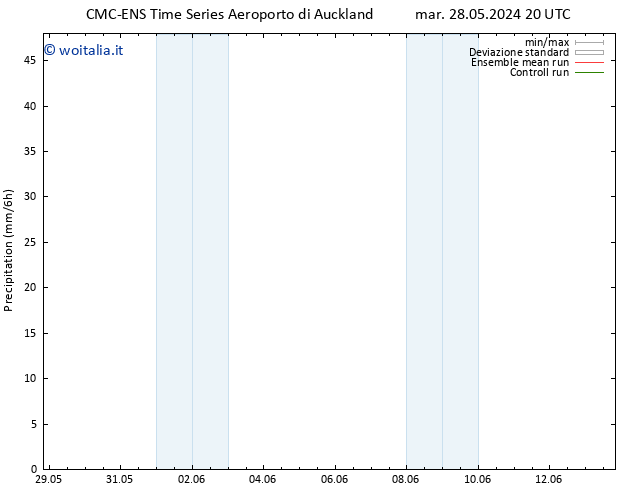 Precipitazione CMC TS mer 29.05.2024 02 UTC