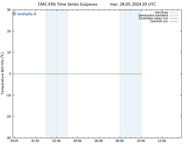 Temp. 850 hPa CMC TS mer 29.05.2024 14 UTC