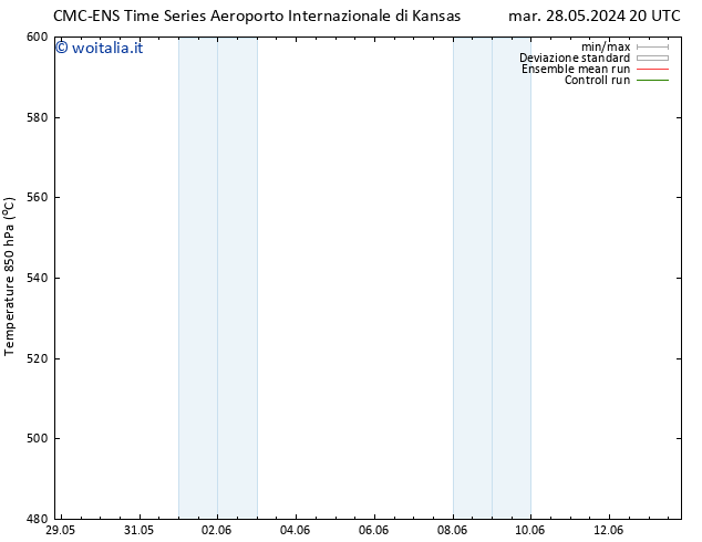 Height 500 hPa CMC TS sab 01.06.2024 08 UTC