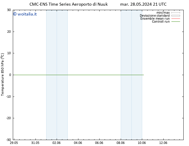 Temp. 850 hPa CMC TS mer 29.05.2024 21 UTC