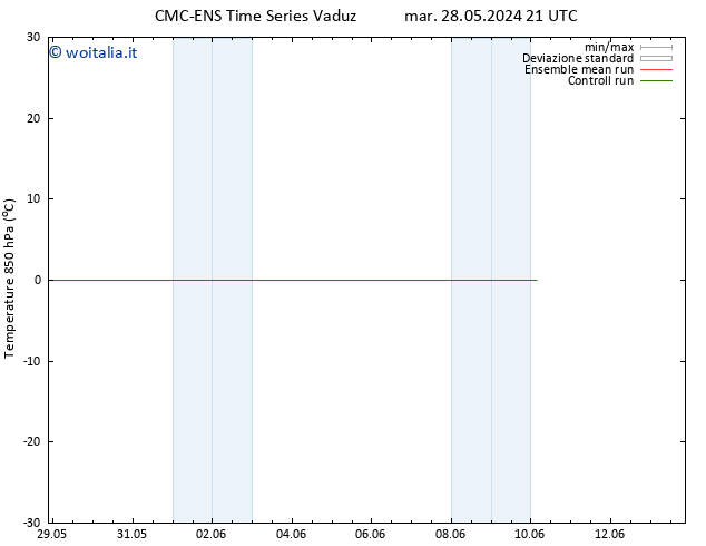 Temp. 850 hPa CMC TS mer 29.05.2024 03 UTC