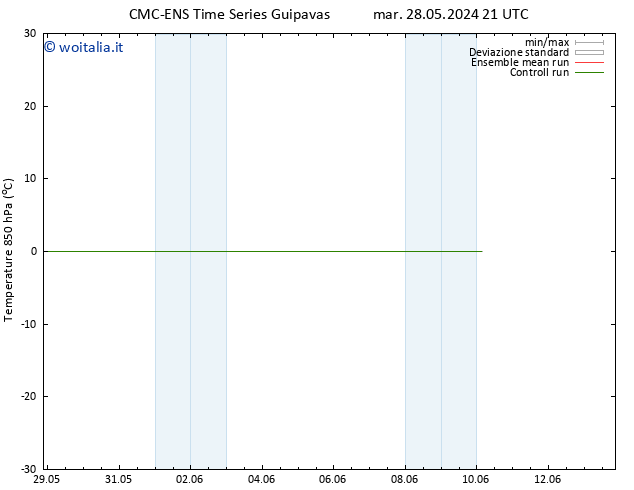 Temp. 850 hPa CMC TS mer 29.05.2024 21 UTC