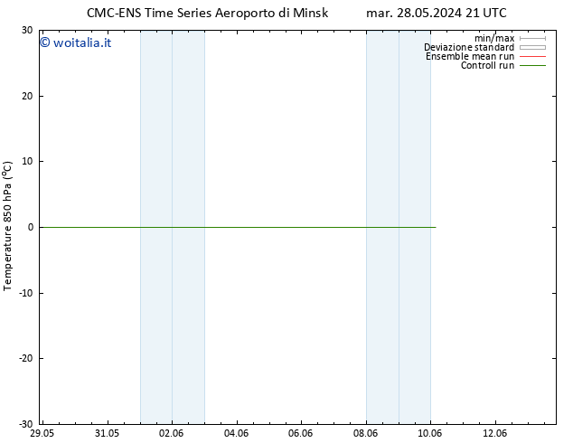 Temp. 850 hPa CMC TS lun 10.06.2024 03 UTC