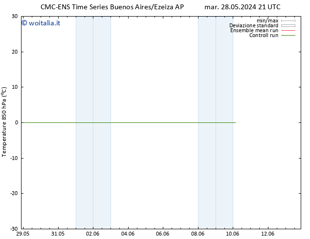 Temp. 850 hPa CMC TS mer 29.05.2024 09 UTC