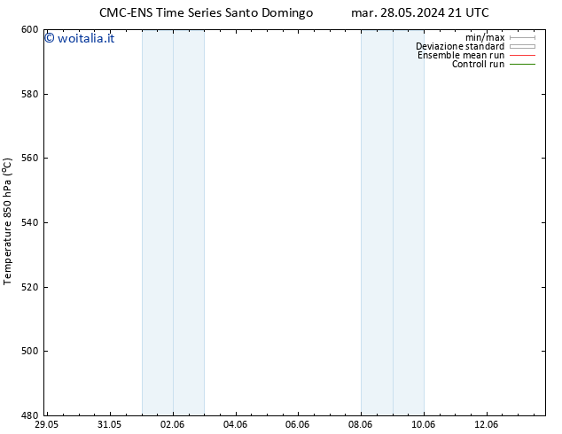 Height 500 hPa CMC TS ven 31.05.2024 15 UTC