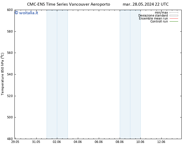 Height 500 hPa CMC TS gio 30.05.2024 22 UTC