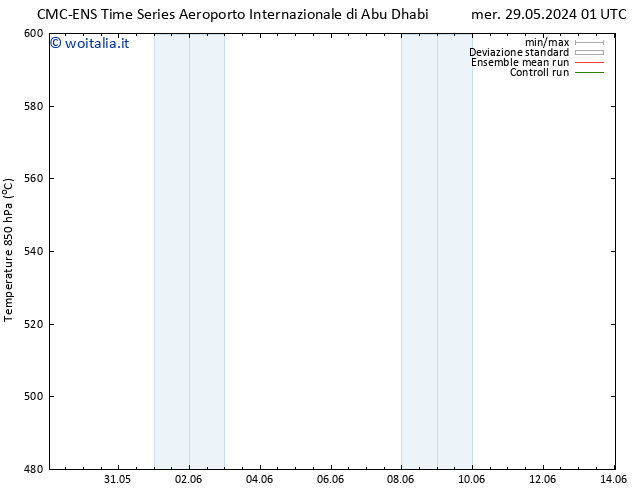 Height 500 hPa CMC TS ven 31.05.2024 13 UTC