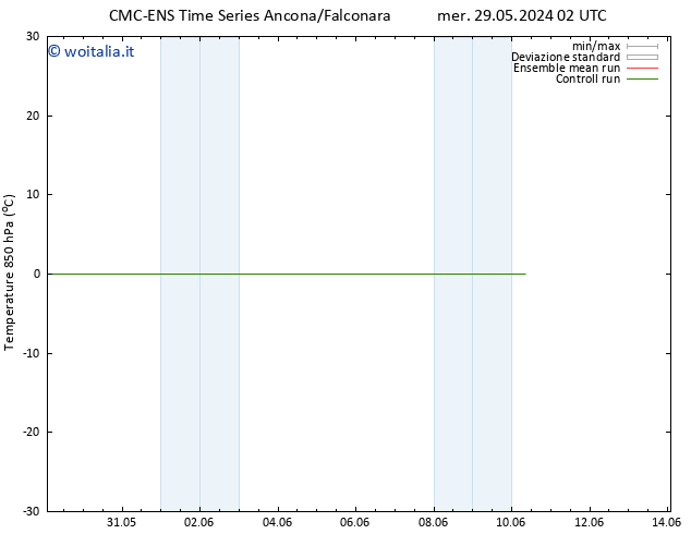 Temp. 850 hPa CMC TS mar 04.06.2024 08 UTC