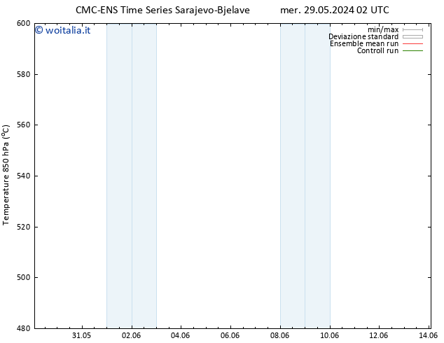 Height 500 hPa CMC TS mer 29.05.2024 02 UTC