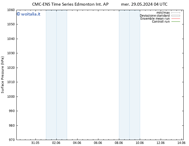 Pressione al suolo CMC TS mer 29.05.2024 22 UTC
