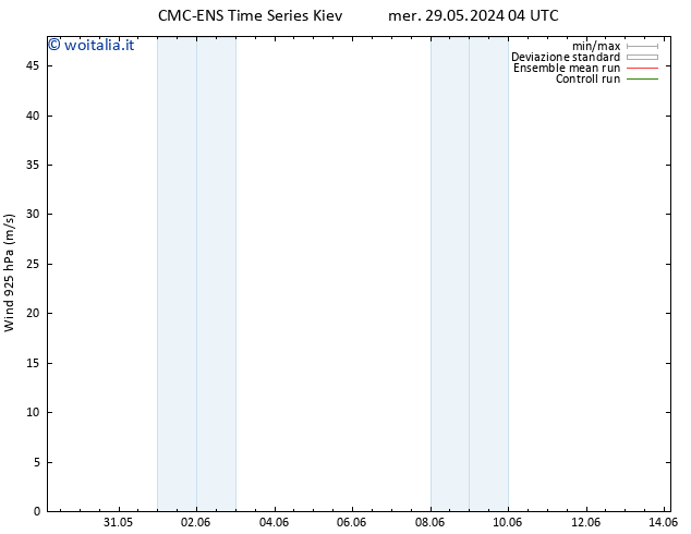 Vento 925 hPa CMC TS mer 29.05.2024 16 UTC