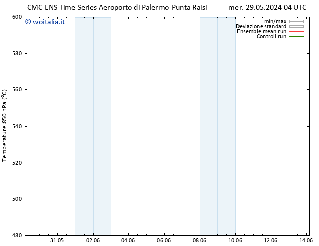 Height 500 hPa CMC TS mer 29.05.2024 10 UTC