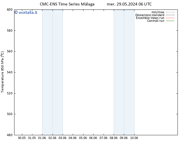 Height 500 hPa CMC TS sab 08.06.2024 06 UTC