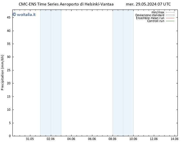Precipitazione CMC TS gio 06.06.2024 07 UTC