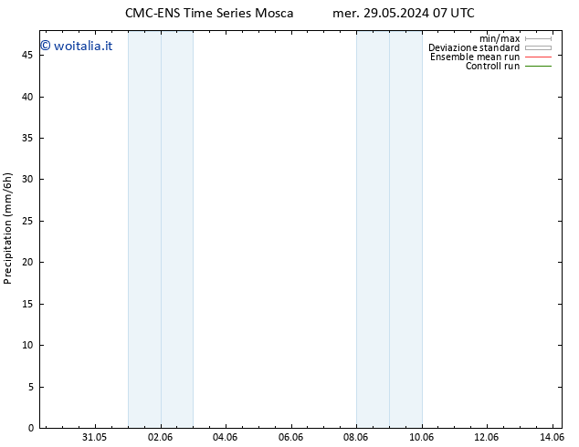 Precipitazione CMC TS mer 29.05.2024 07 UTC