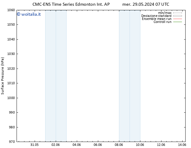 Pressione al suolo CMC TS ven 31.05.2024 01 UTC