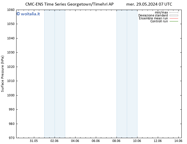 Pressione al suolo CMC TS gio 30.05.2024 01 UTC
