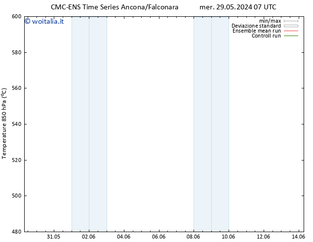 Height 500 hPa CMC TS gio 30.05.2024 13 UTC
