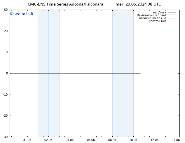 Vento 10 m CMC TS gio 30.05.2024 08 UTC