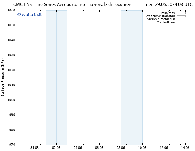 Pressione al suolo CMC TS mar 04.06.2024 02 UTC