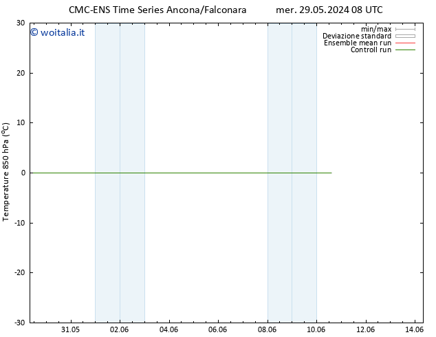 Temp. 850 hPa CMC TS ven 31.05.2024 20 UTC