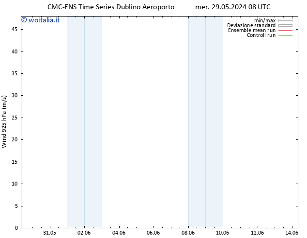 Vento 925 hPa CMC TS mer 29.05.2024 20 UTC