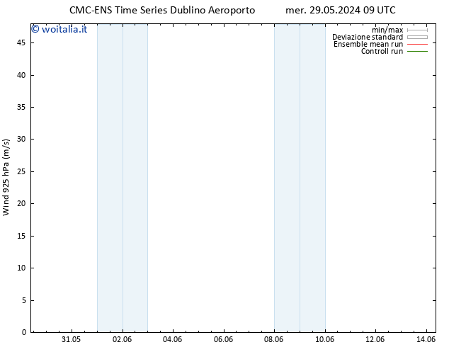 Vento 925 hPa CMC TS mer 29.05.2024 09 UTC