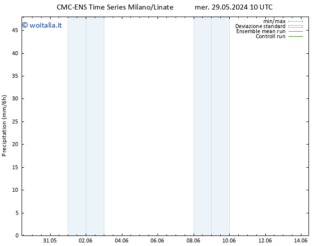 Precipitazione CMC TS gio 30.05.2024 16 UTC