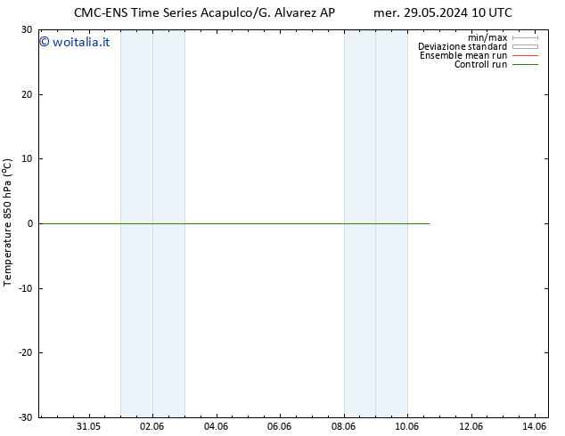 Temp. 850 hPa CMC TS mer 29.05.2024 22 UTC